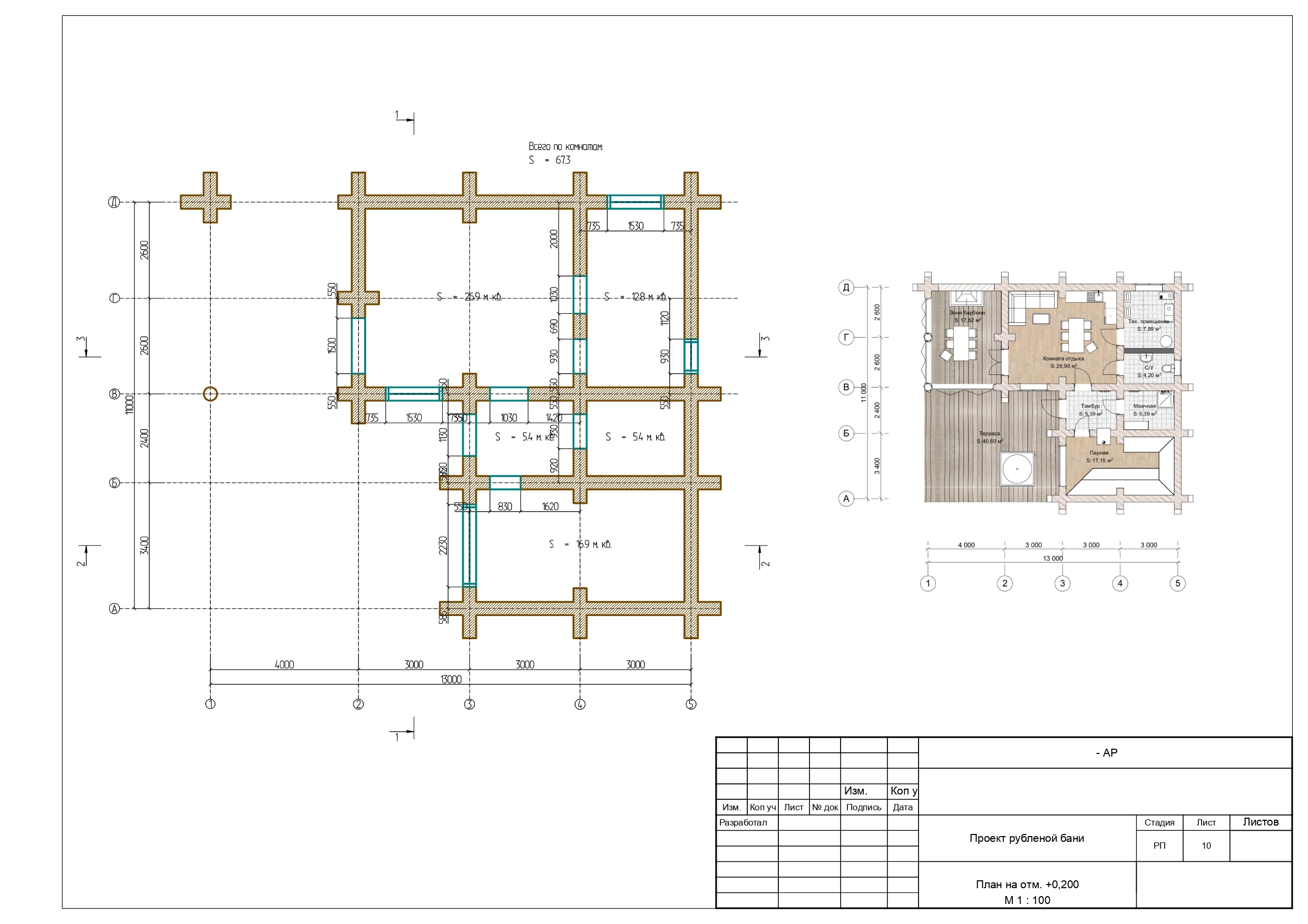 plan