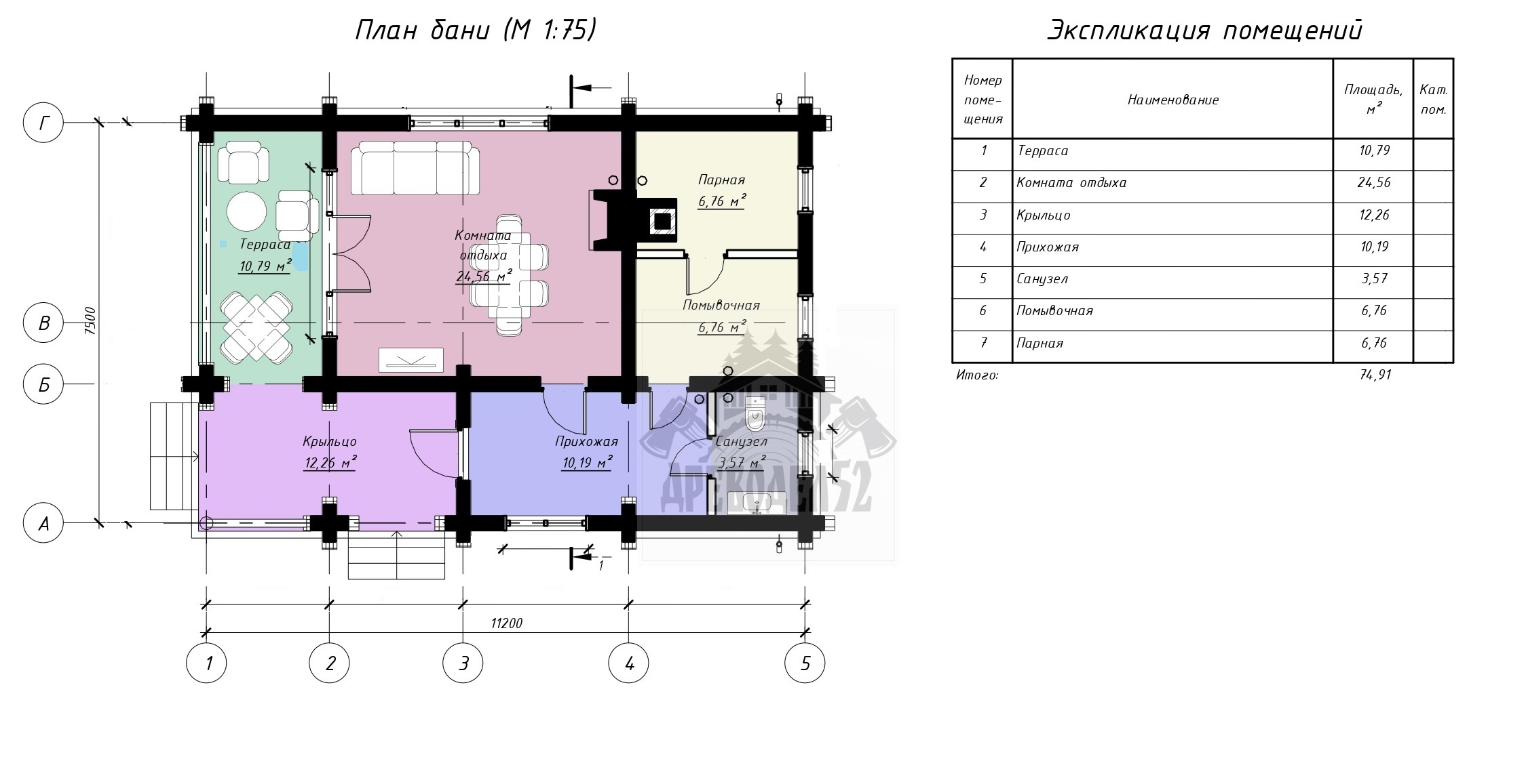 plan